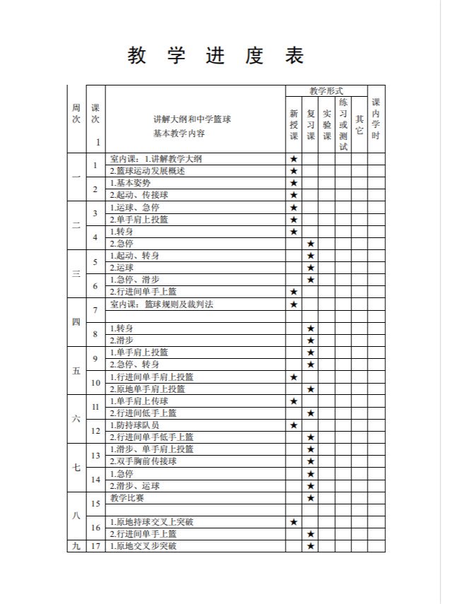 青少年篮球体能训练重点内容为_1